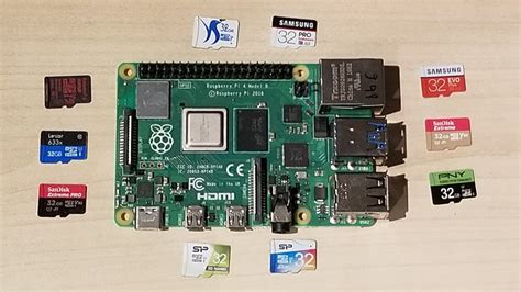 Raspberry Pi sd card compatibility